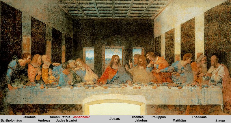 Das letzte Abendmahl - Leonardo da Vinci