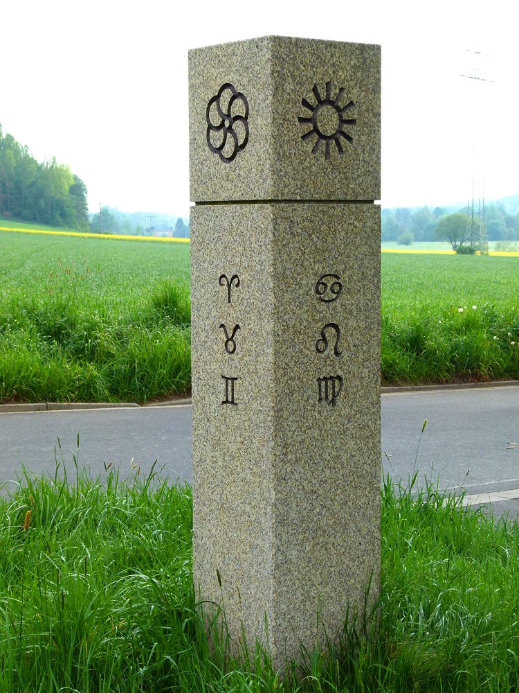 Sternbilder und Tierkreiszeichen für Frühling und Sommer